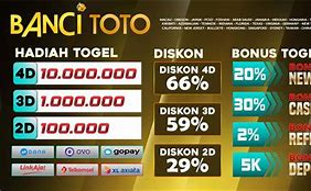 Situs Togel Bonus Terbanyak